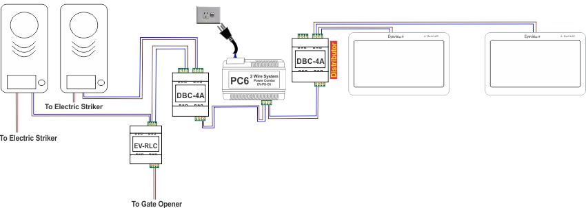 A-Bus Eyevision 2 Wire Digital Video Intercom System
